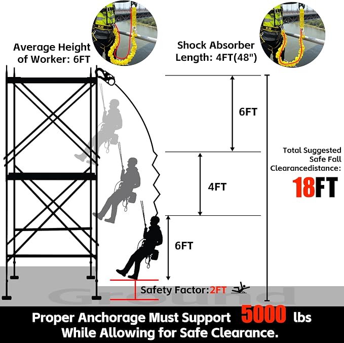 Full Body Safety Harness Fall Protection Kit with 6 ft Shock Absorbing Lanyard & Hook, ANSI/OSHA | KJE